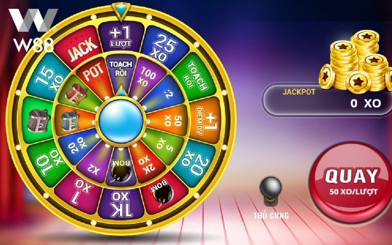 Theo dõi kết quả và phân tích